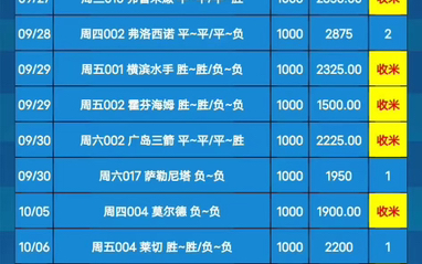 实际案例 实际案例