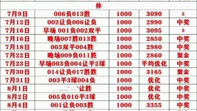 官网不仅提 官网不仅提