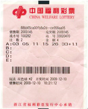 地方经济中 地方经济中