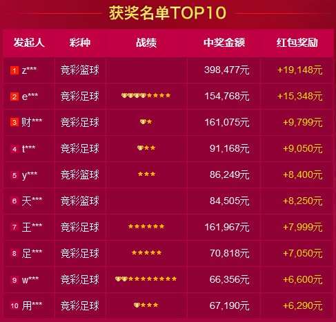 和大小比 和大小比