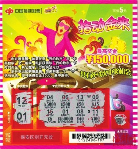 一段时间内 一段时间内